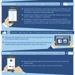 facebook marketing info graphic for hotels
